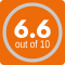 toegekende score 6.6
