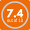 toegekende score 7.4